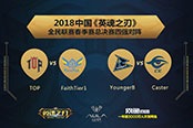 《英魂之刃》HNL春季賽決賽即將打響！誰將捧起冠軍獎杯